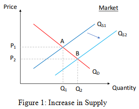 Business Economics1.png